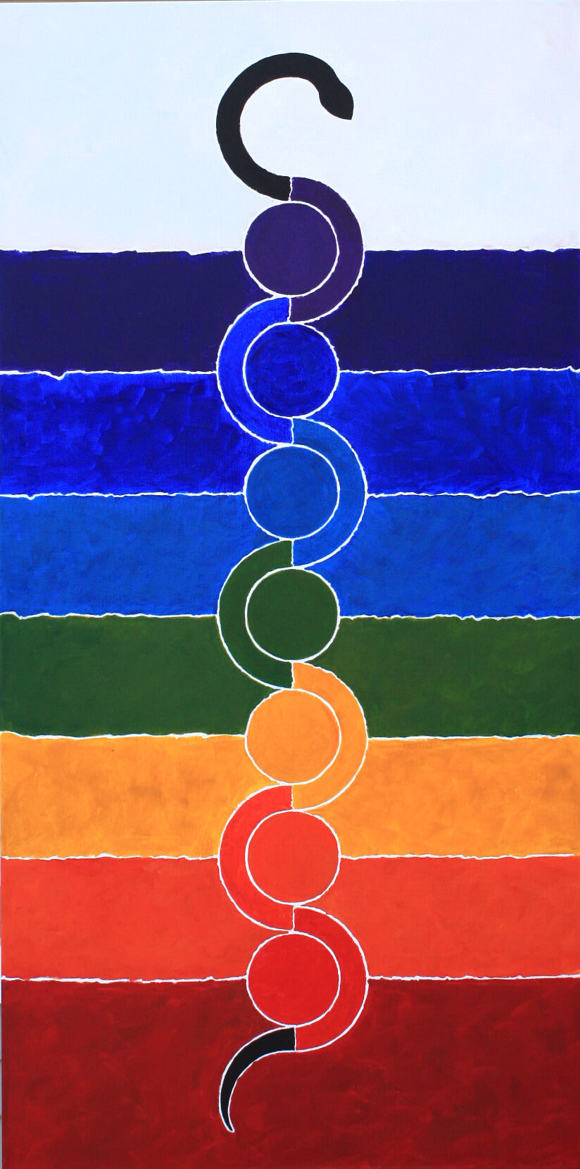 Seven Chakras